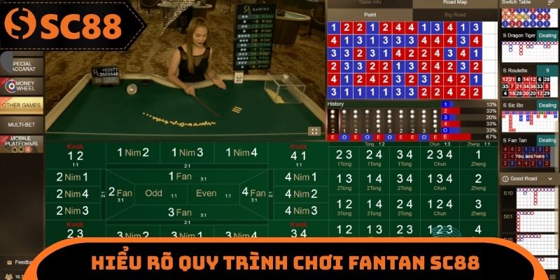 Hiểu rõ quy trình chơi Fantan SC88
